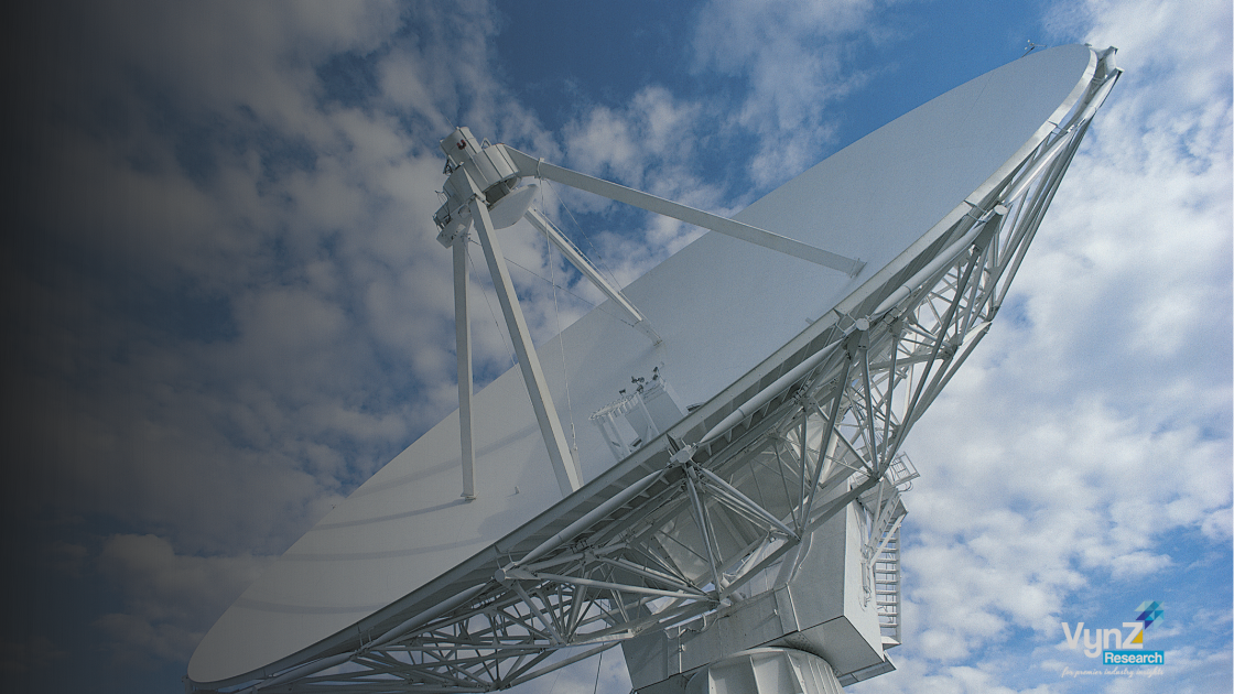SATCOM Equipment: The Next Revolution Connecting the World